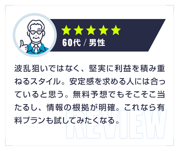★★★★★|60代・男性