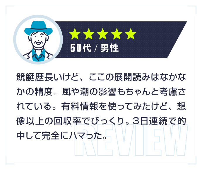 ★★★★★|50代・男性