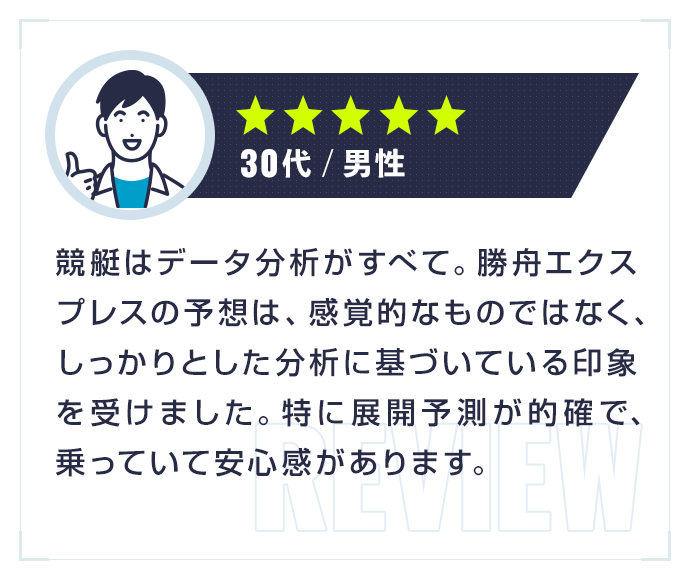 ★★★★★|30代・男性