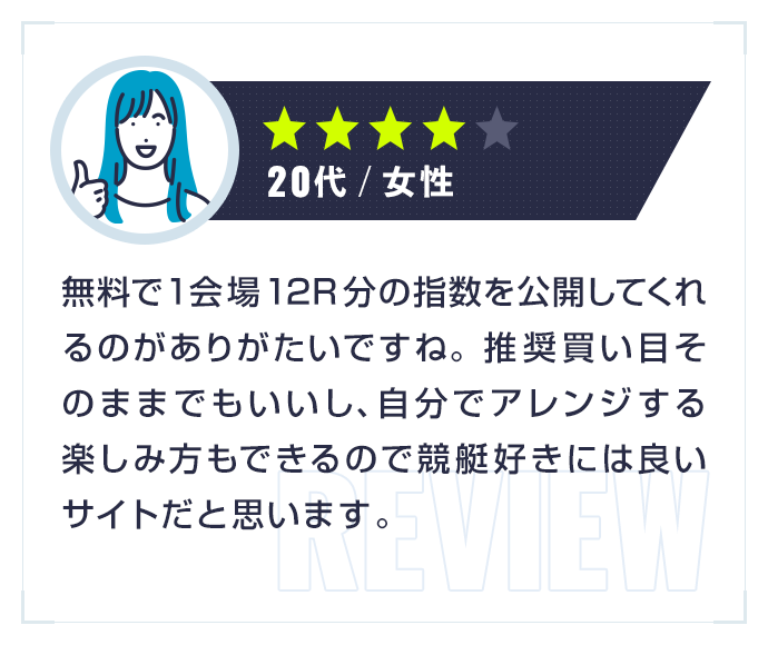 ★★★★|20代・女性