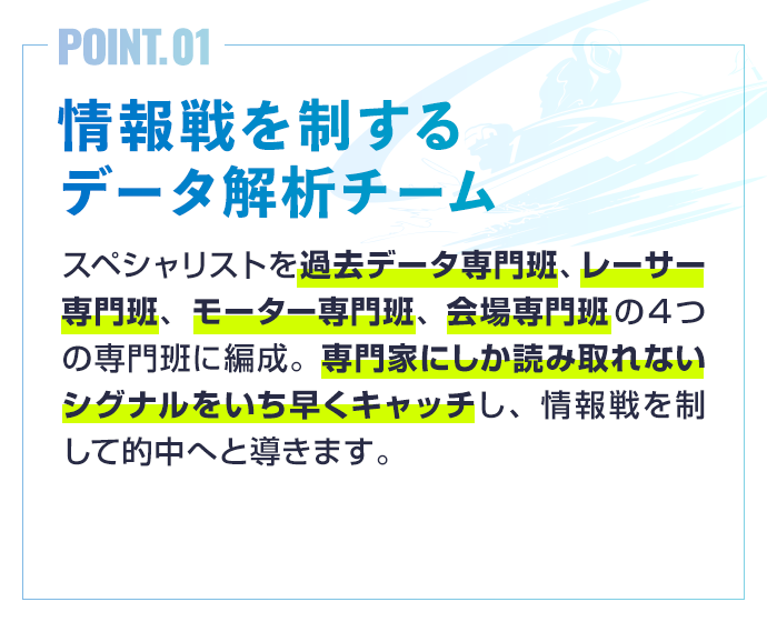 顧客満足度97.5%のハイクオリティ予想