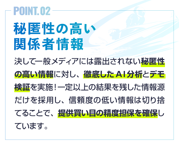 独自のAI解析アルゴリズムを開発