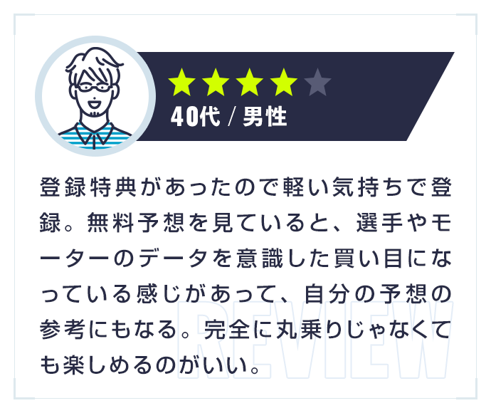 ★★★★★|30代・男性