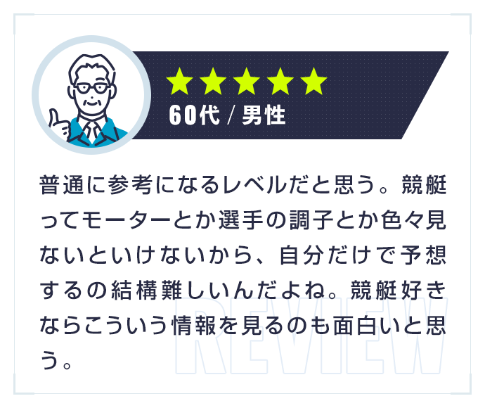 ★★★★★|30代・男性